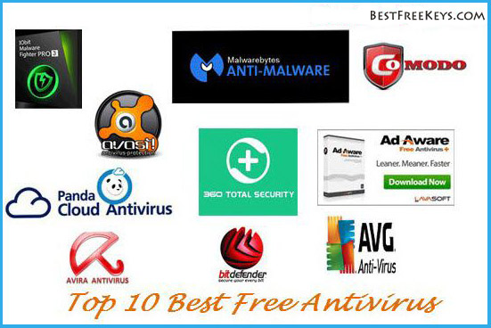 Top 10 Free Antivirus For Windows 10